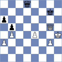 Rustemov - Liyanage (Chess.com INT, 2020)