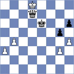 Marzban - Moosavian (Chess.com INT, 2021)