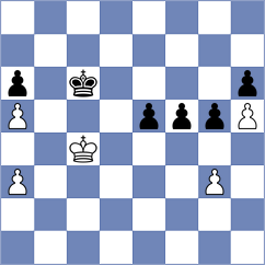 PAKman - The Wizard of Os (Playchess.com INT, 2007)