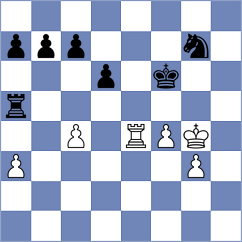 Papaioannou - Sai (chess.com INT, 2025)