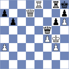 Toktomushev - Moussard (chess.com INT, 2025)