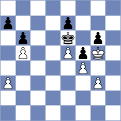 Taghizadeh - Barp (chess.com INT, 2023)