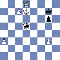 Shukhman - Grover (chess.com INT, 2024)