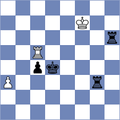 Sultana - Zairbek Kyzy (Chess.com INT, 2021)