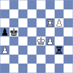 Jain - Youssef Ahmed (Kuwait City KUW, 2025)
