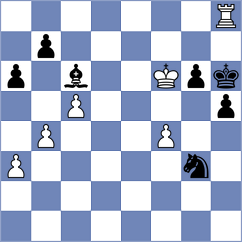 Khalafova - Jimenez (Europe Echecs INT, 2021)