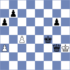 Villeneuve - Labrande (Europe Echecs INT, 2020)