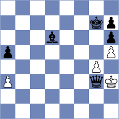 Figueredo Losada - Megalios (Lichess.org INT, 2021)