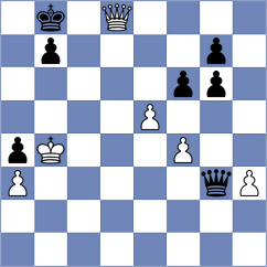 Tleptsok - Timofeev (chess.com INT, 2022)