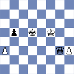 Feliz - Toncheva (chess.com INT, 2023)