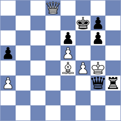Gubatayev - Olhovik (chess.com INT, 2025)