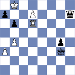 Makarian - Mendonca (chess.com INT, 2023)