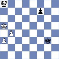 T-Sygulski - Kosyrev (Playchess.com INT, 2005)