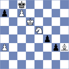 Steinberg - Demchenko (chess.com INT, 2025)