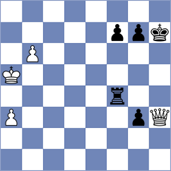 Khodashenas - Anakok (chess.com INT, 2025)