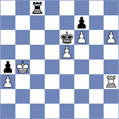 Osmonbekov - Rytenko (chess.com INT, 2024)