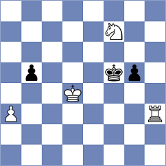 Eynullaeva - Korkmaz (Chess.com INT, 2021)