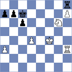 Goldin - Sarasketa Irastortza (chess.com INT, 2025)
