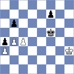 Gustafsson - Comp Pocket Fritz 2 (Playchess.com INT, 2005)
