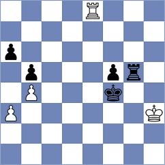Wittwer - Maric (Winterthur, 1996)