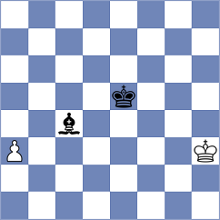 Caglar - Mahima (Denizli, 2003)