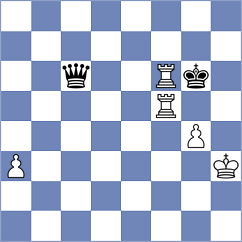 Remizov - Sarana (chess.com INT, 2023)