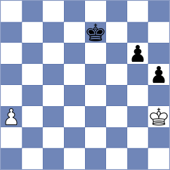 Alonso - Riff (chess.com INT, 2024)