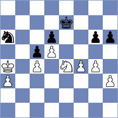 Karner - Nielsen (Lublin, 1969)