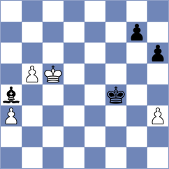 Biriukov - Buchenau (chess.com INT, 2023)