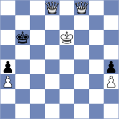 Quezada Pauker - Villagomez Martinez (Chess.com INT, 2020)