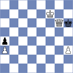 Materia - Rosh (chess.com INT, 2023)