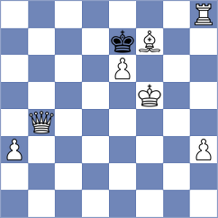 Maiti - Ji (Chess.com INT, 2020)
