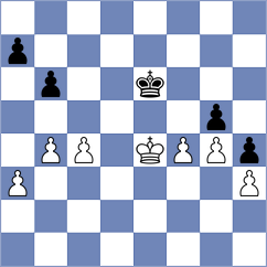 Jovanovic - Meglitsch (Pasching AUT, 2025)