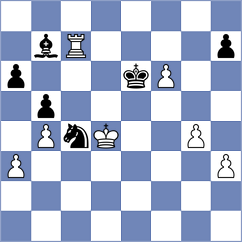 Tologontegin - Matveeva (chess.com INT, 2021)
