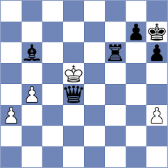 Ilbeygi - Firoozi (Chess.com INT, 2021)
