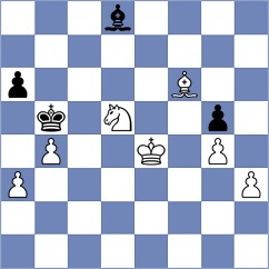 Ruperez Benito - Mischuk (chess.com INT, 2024)