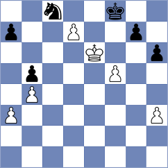 Bogaudinov - Dzierzak (chess.com INT, 2022)