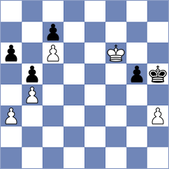 Aggelis - Jiang (chess.com INT, 2024)