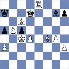 Indjic - Dyachuk (chess.com INT, 2024)