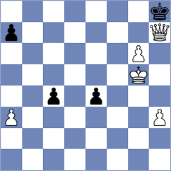 Rangel - Mazzilli (chess.com INT, 2025)