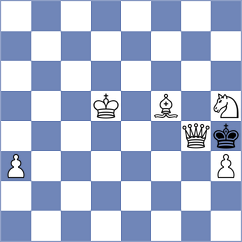 Sai - Ribeiro (chess.com INT, 2025)