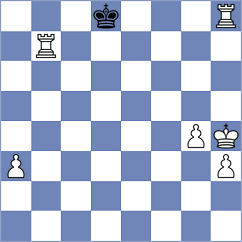 Mammadova - Kelbas (Lichess.org INT, 2021)