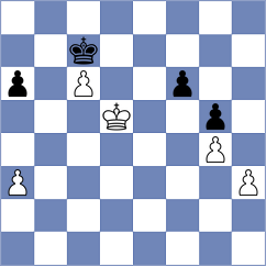 Mahmuti - Schuerer (Bern, 1996)