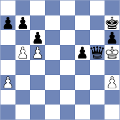 Dita - Sai (Chess.com INT, 2020)