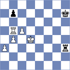Ruiz C - Becerra (chess.com INT, 2023)