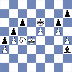 Kwech - Hechl (Playchess.com INT, 2020)
