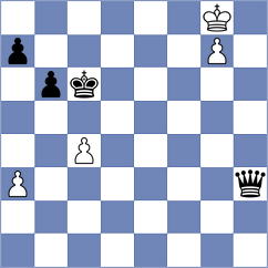 Southcott-Moyers - Rakhmanov (chess.com INT, 2025)