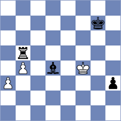 Indjic - Mahdavi (chess.com INT, 2023)