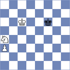 Naroditsky - Galchenko (chess.com INT, 2023)