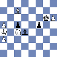 Nguyen - Mahdian (Chess.com INT, 2020)